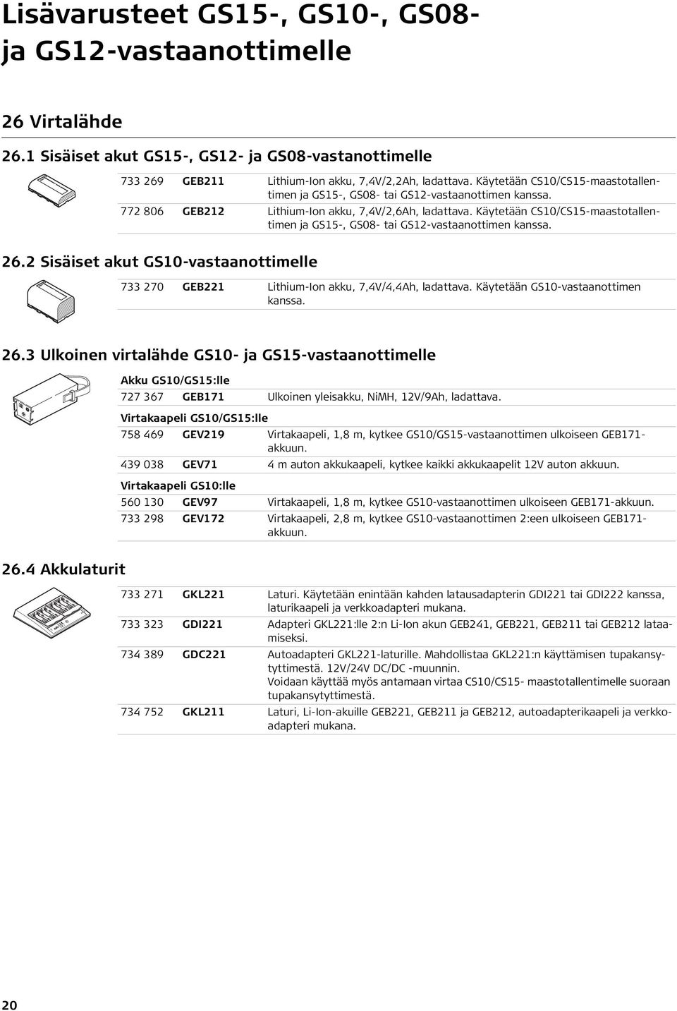 Käytetään CS10/CS15-maastotallentimen ja GS15-, GS08- tai GS12-vastaanottimen kanssa. 26.2 Sisäiset akut GS10-vastaanottimelle 733 270 GEB221 Lithium-Ion akku, 7,4V/4,4Ah, ladattava.