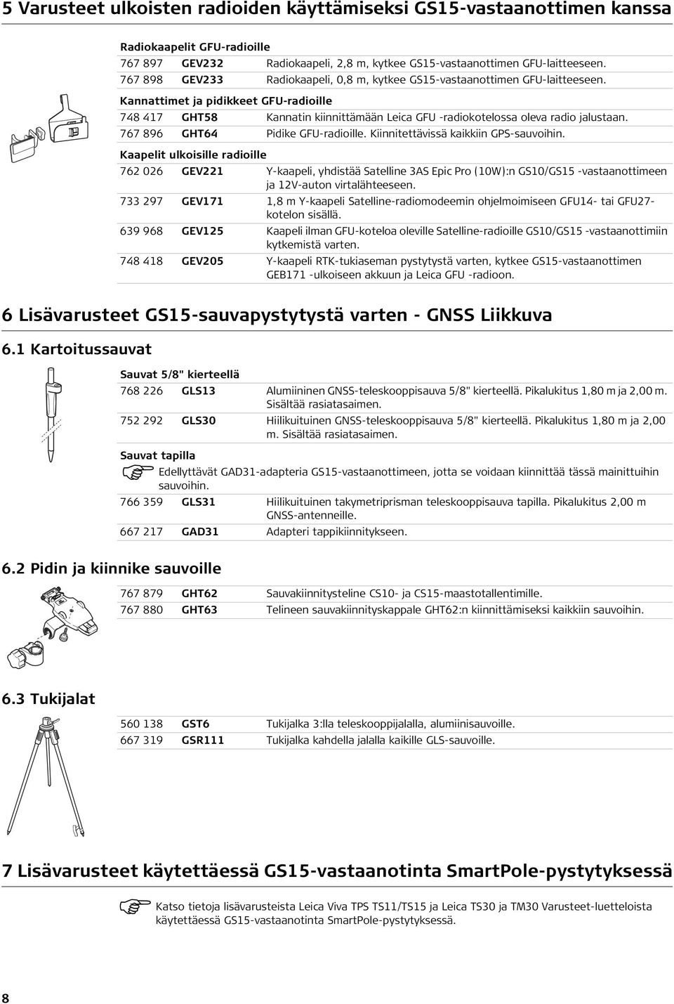 Kannattimet ja pidikkeet GFU-radioille 748 417 GHT58 Kannatin kiinnittämään Leica GFU -radiokotelossa oleva radio jalustaan. 767 896 GHT64 Pidike GFU-radioille.