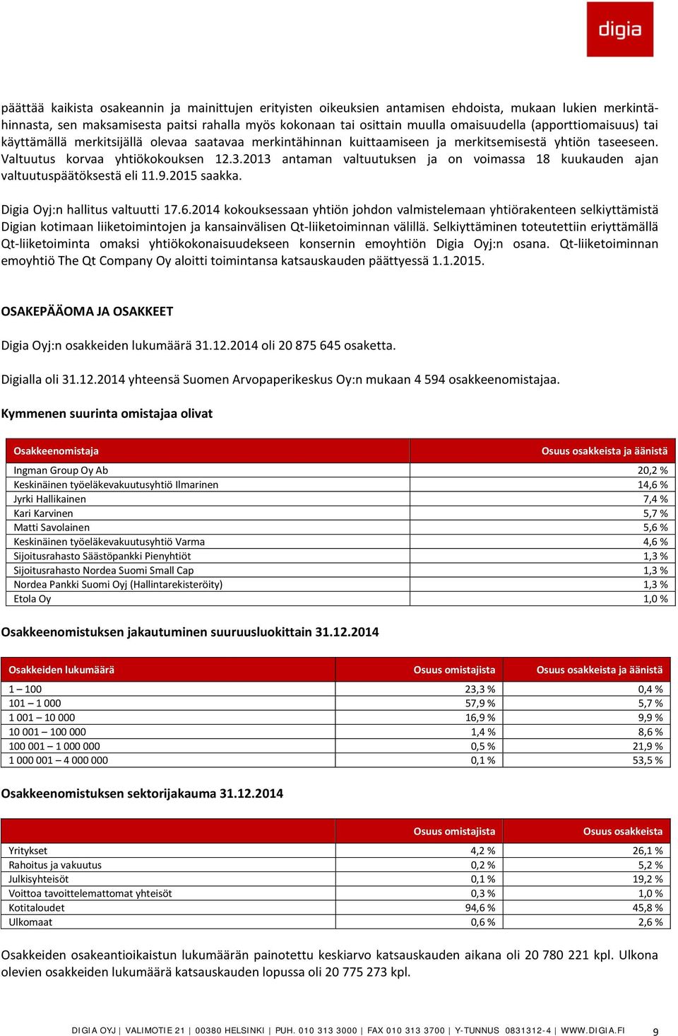 2013 antaman valtuutuksen ja on voimassa 18 kuukauden ajan valtuutuspäätöksestä eli 11.9.2015 saakka. Digia Oyj:n hallitus valtuutti 17.6.