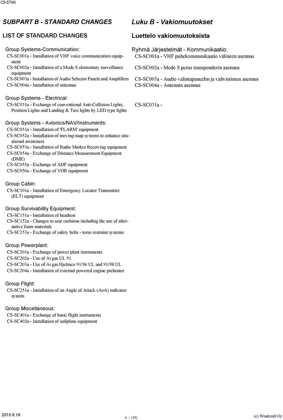 Kommunikaatio: CS-SC001a - VHF puhekommunikaatio välineen asennus CS-SC002a - Mode S perus transponderin asennus CS-SC003a - Audio valintapaneelin ja vahvistimen asennus CS-SC004a - Antennin asennus