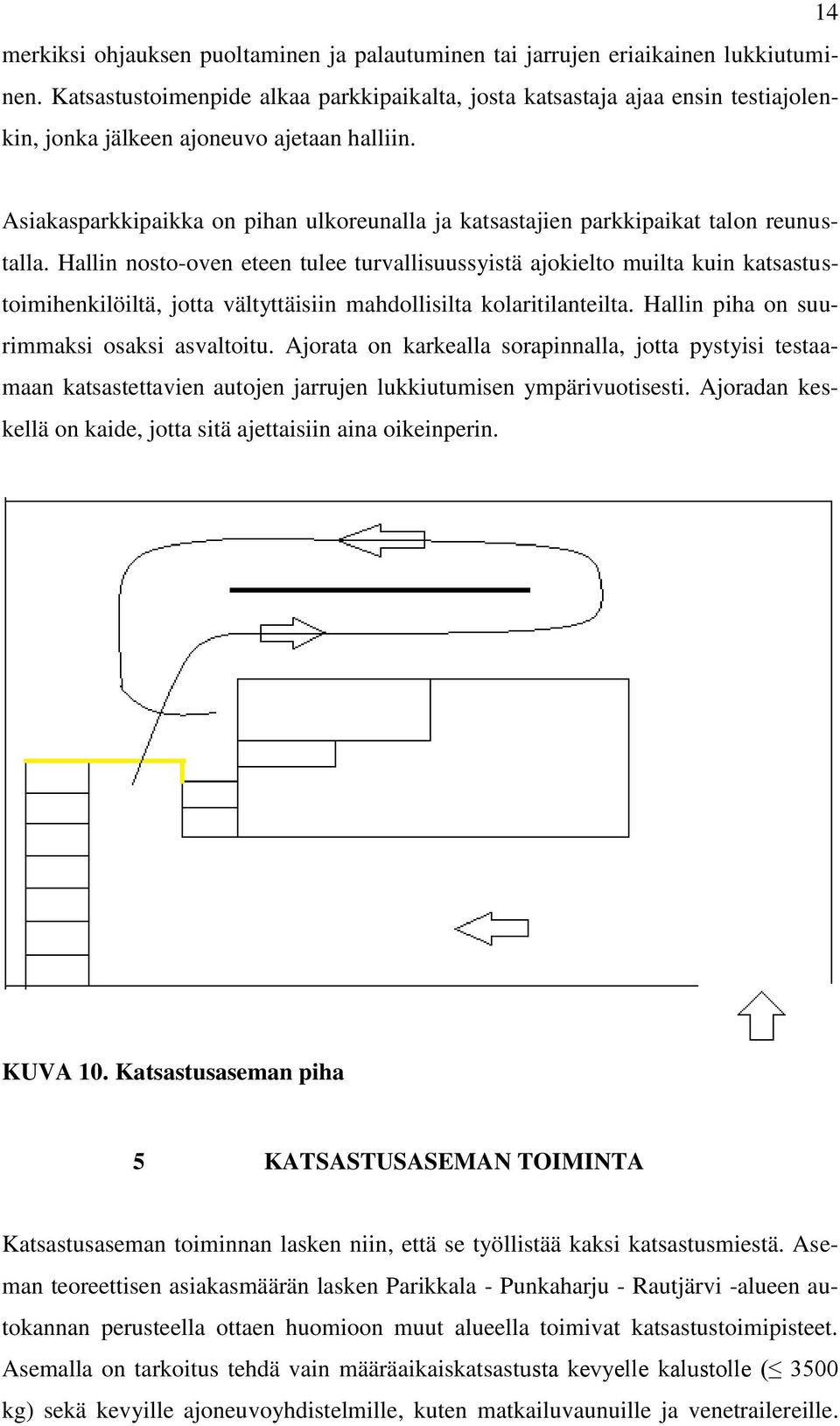 Asiakasparkkipaikka on pihan ulkoreunalla ja katsastajien parkkipaikat talon reunustalla.