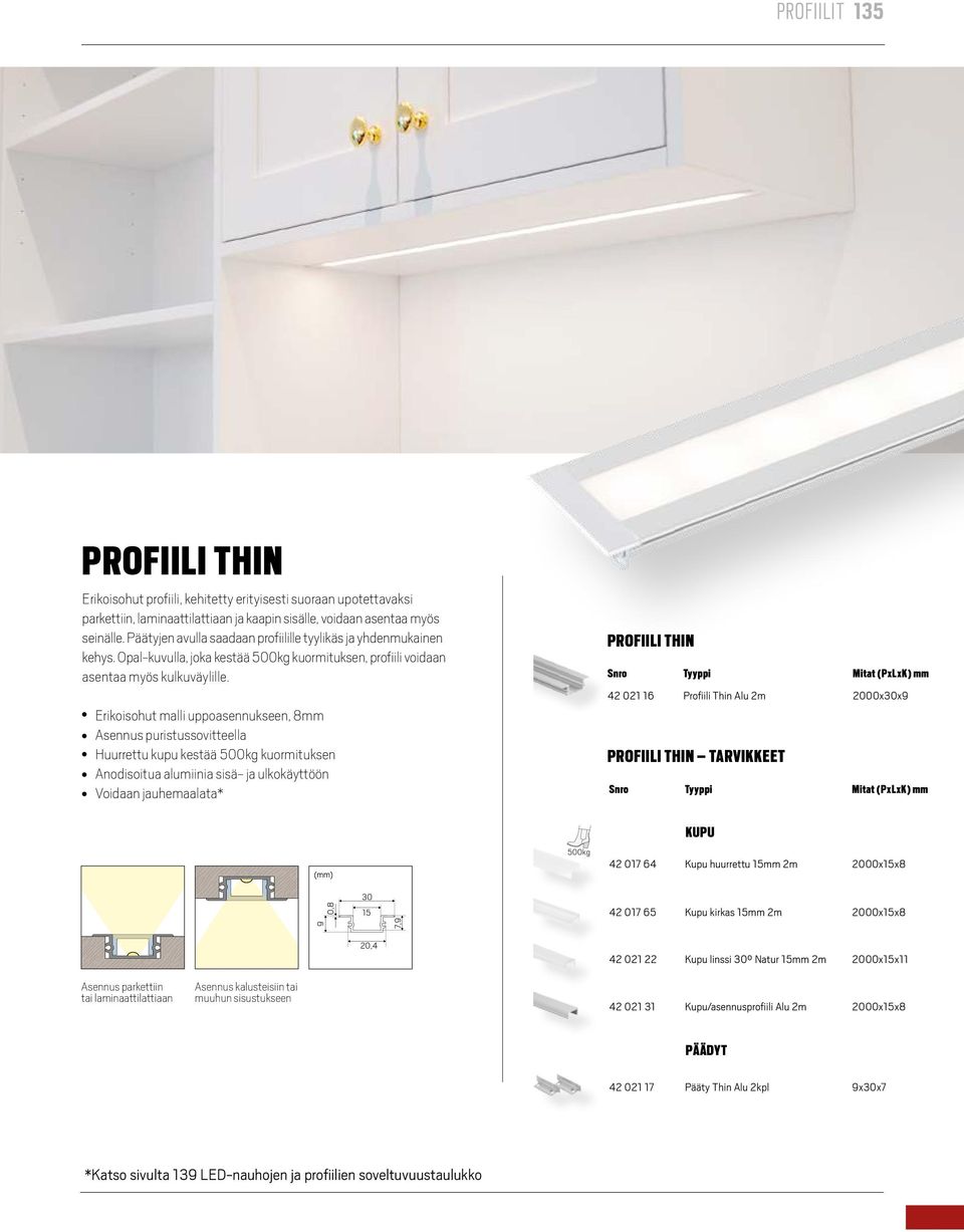 Erikoisohut malli uppoasennukseen, 8mm Asennus puristussovitteella Huurrettu kupu kestää kuormituksen PROFIILI THIN 42 021 16 Profiili Thin Alu 2m 2000x30x9 PROFIILI THIN TARVIKKEET 9 0,8 30 15