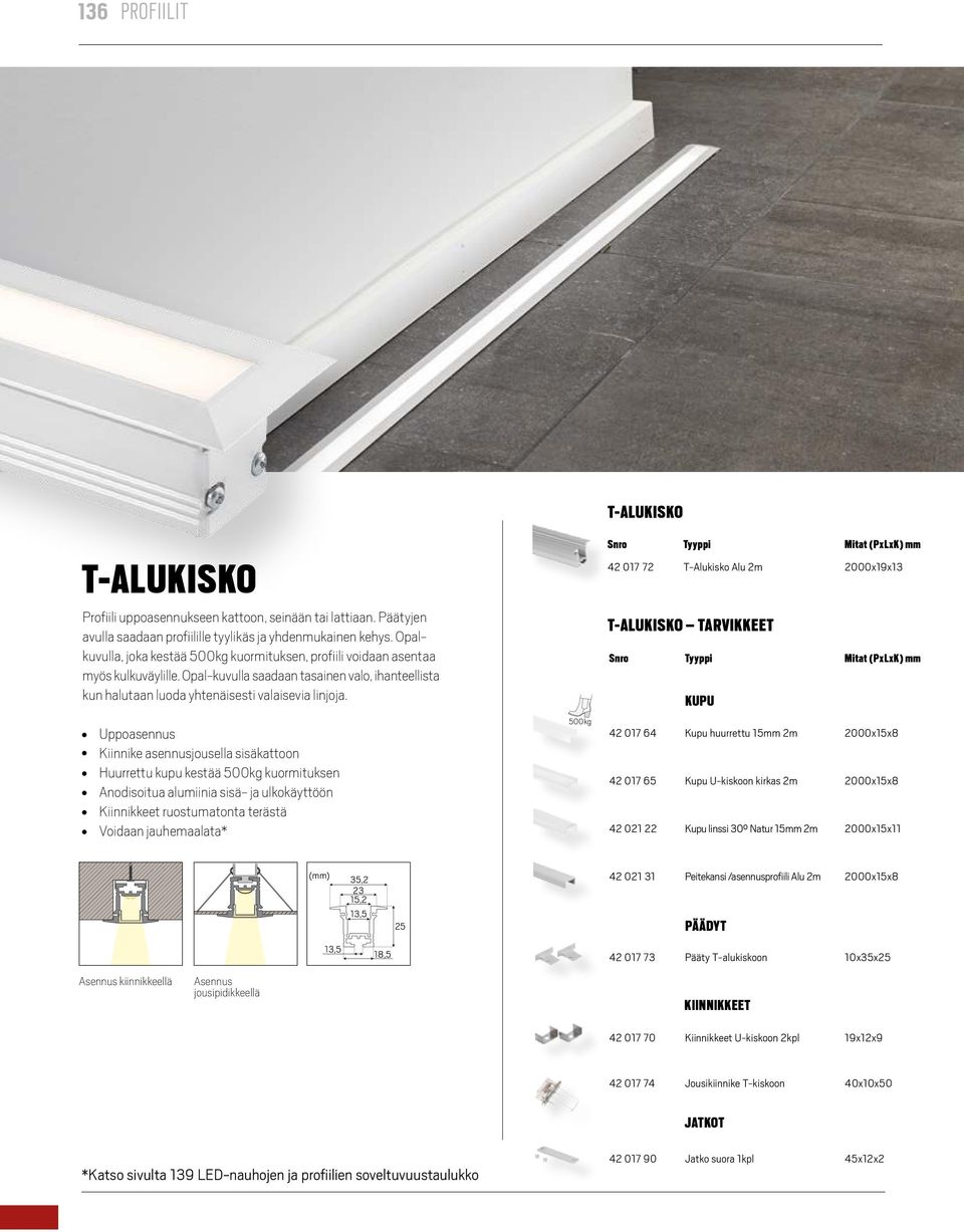 Uppoasennus Kiinnike asennusjousella sisäkattoon Huurrettu kupu kestää kuormituksen Kiinnikkeet ruostumatonta terästä T-ALUKISKO 42 017 72 T-Alukisko Alu 2m 2000x19x13 T-ALUKISKO TARVIKKEET 42 017 65