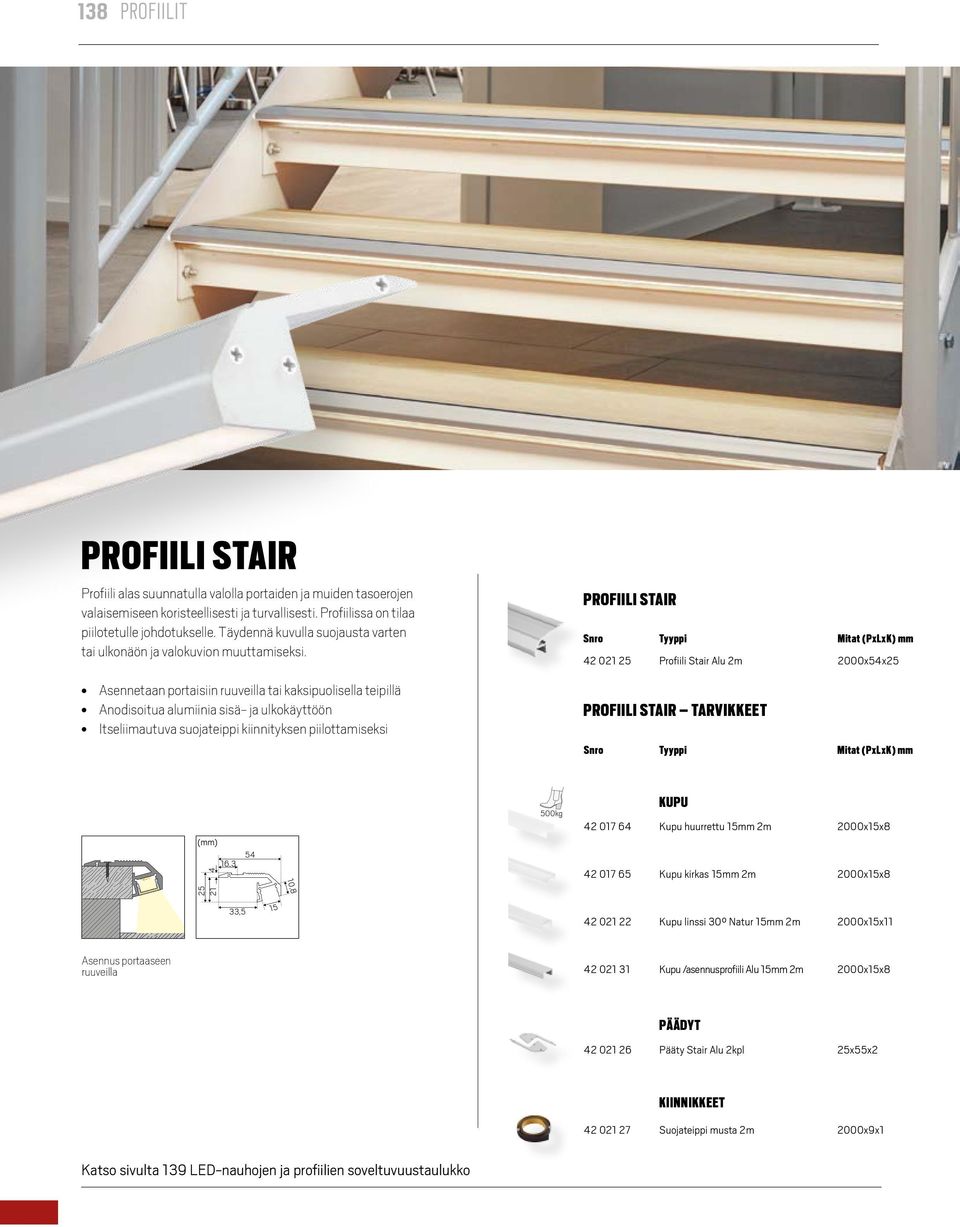 Asennetaan portaisiin ruuveilla tai kaksipuolisella teipillä Itseliimautuva suojateippi kiinnityksen piilottamiseksi PROFIILI STAIR 42 021 25 Profiili Stair Alu 2m 2000x54x25 PROFIILI STAIR