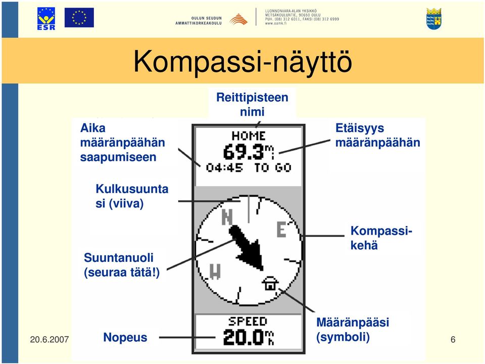 määränpäähän Kulkusuunta si (viiva)