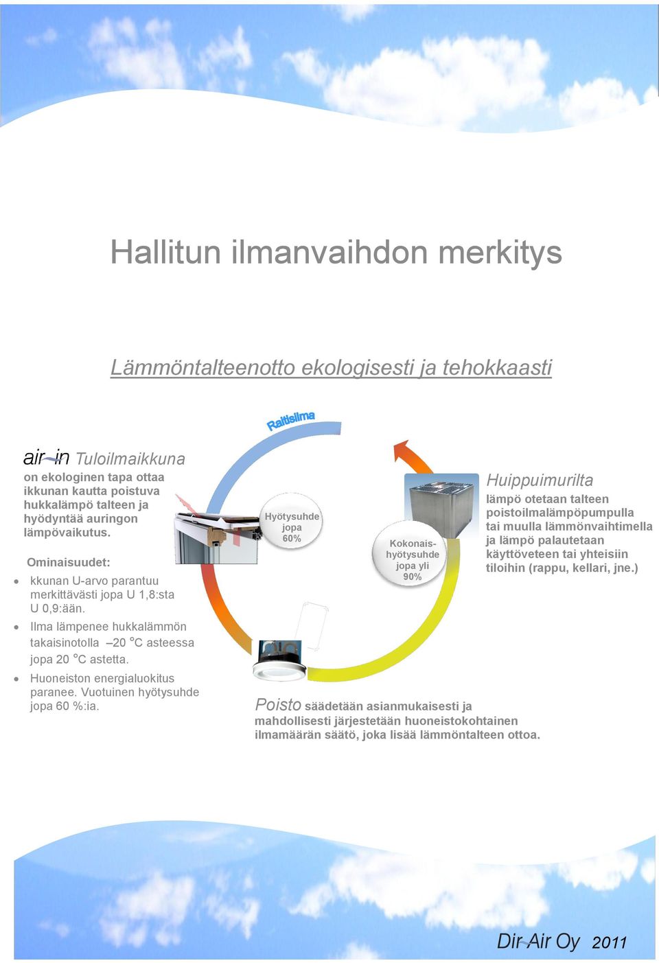 Huoneiston energialuokitus paranee. Vuotuinen hyötysuhde jopa 60 %:ia.