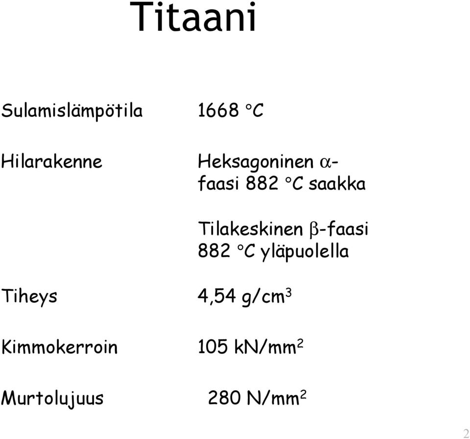 Tilakeskinen β-faasi 882 C yläpuolella Tiheys