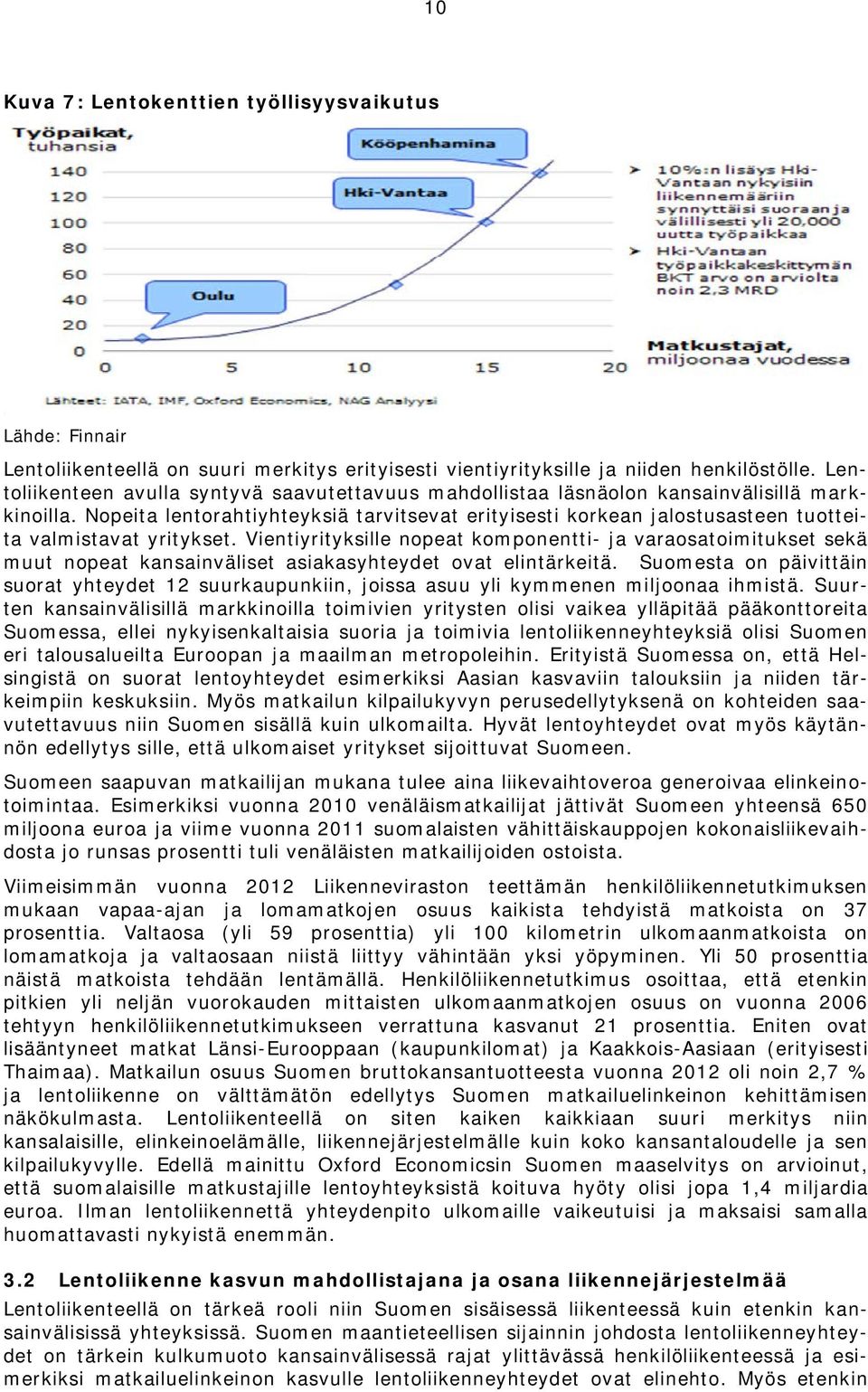 Nopeita lentorahtiyhteyksiä tarvitsevat erityisesti korkean jalostusasteen tuotteita valmistavat yritykset.