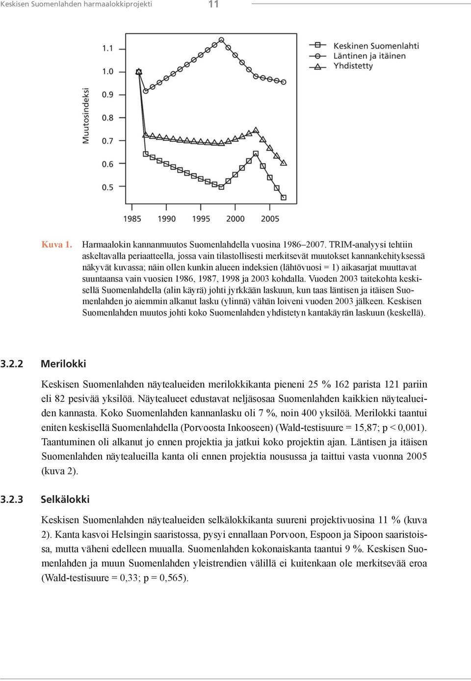 muuttavat suuntaansa vain vuosien 1986, 1987, 1998 ja 2003 kohdalla.