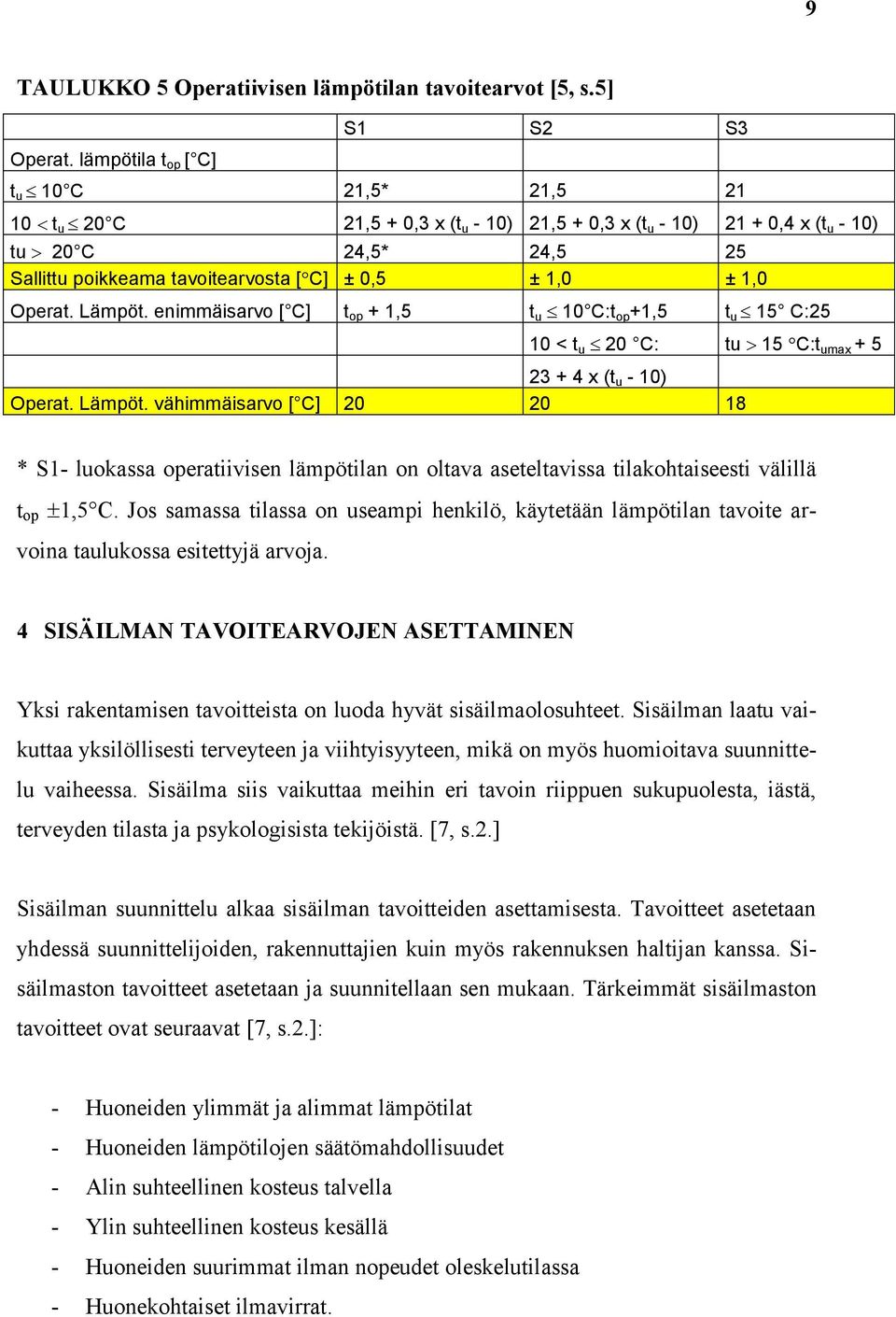 0,5 ± 1,0 ± 1,0 Operat. Lämpöt. enimmäisarvo [ C] t op + 1,5 t u 10 C:t op +1,5 t u 15 C:25 10 < t u 20 C: tu 15 C:t umax + 5 23 + 4 x (t u - 10) Operat. Lämpöt. vähimmäisarvo [ C] 20 20 18 * S1- luokassa operatiivisen lämpötilan on oltava aseteltavissa tilakohtaiseesti välillä t op 1,5 C.