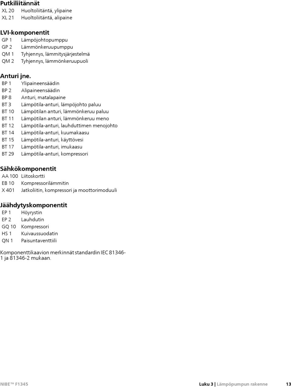 BP 1 Ylipaineensäädin BP 2 Alipaineensäädin BP 8 Anturi, matalapaine BT 3 Lämpötila-anturi, lämpöjohto paluu BT 10 Lämpötilan anturi, lämmönkeruu paluu BT 11 Lämpötilan anturi, lämmönkeruu meno BT 12