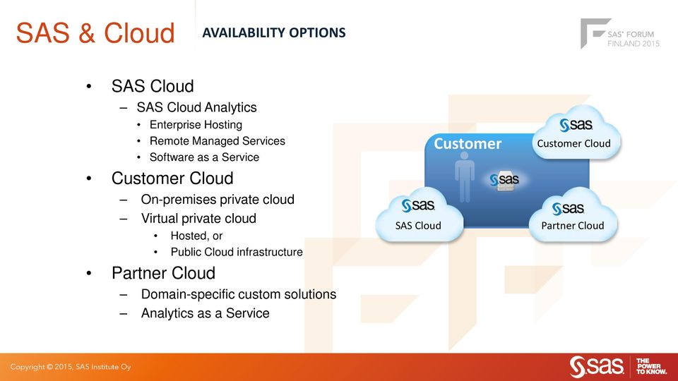 Virtual private cloud Partner Cloud Hosted, or Public Cloud infrastructure
