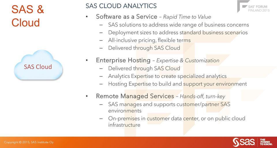 Expertise & Customization Delivered through SAS Cloud Analytics Expertise to create specialized analytics Hosting Expertise to build and support your environment