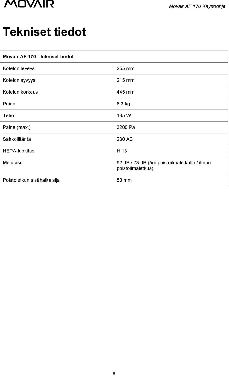 ) Sähköliitäntä 255 mm 215 mm 445 mm 8,3 kg 135 W 3200 Pa 230 AC