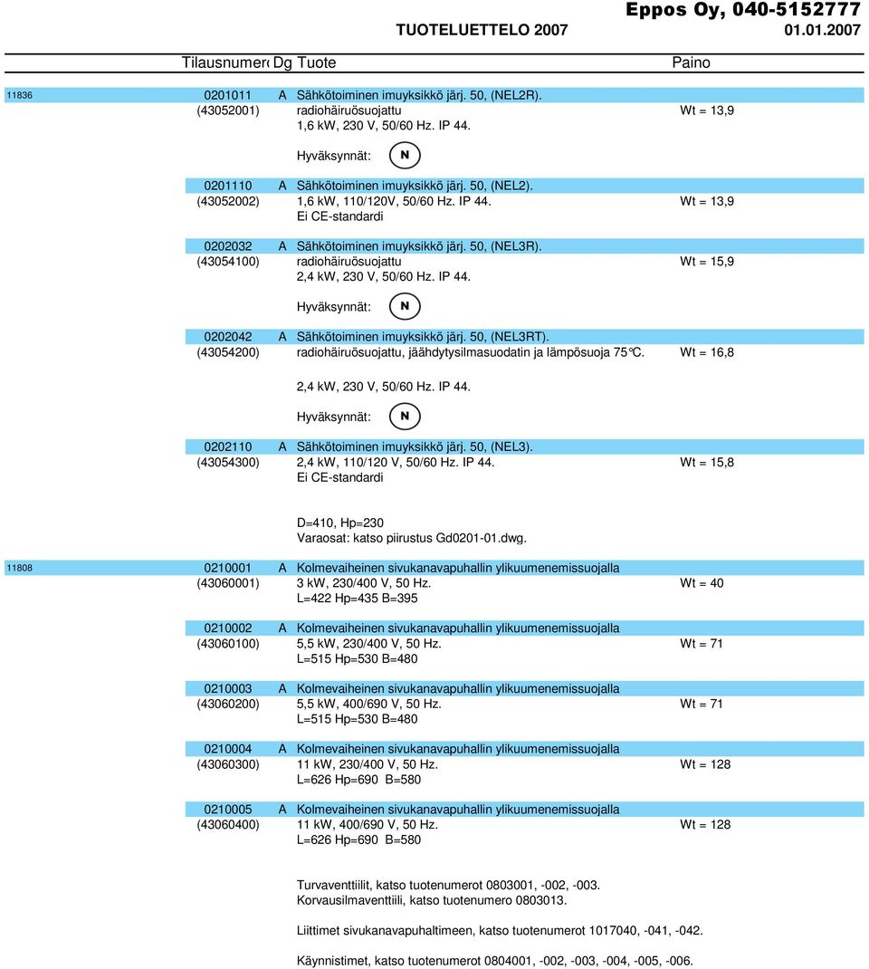 (43054100) 144 radiohäiruösuojattu Wt = 15,9 2,4 kw, 230 V, 50/60 Hz. IP 44. 3 Hyväksynnät: 0202042 A Sähkötoiminen imuyksikkö järj. 50, (NEL3RT).