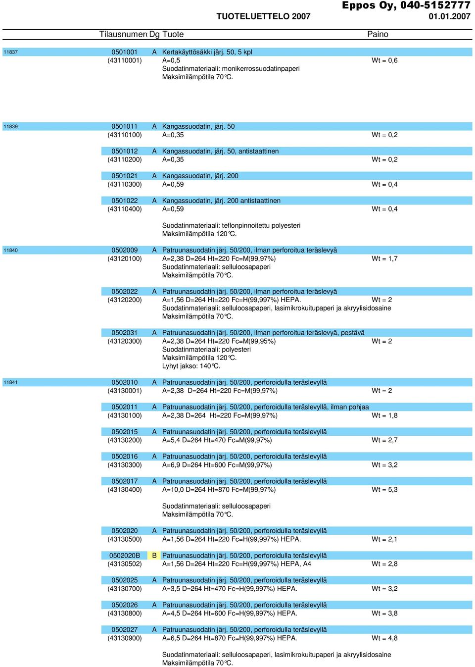 200 (43110300) A=0,59 Wt = 0,4 0501022 A Kangassuodatin, järj. 200 antistaattinen (43110400) A=0,59 Wt = 0,4 124 Suodatinmateriaali: teflonpinnoitettu polyesteri 6 Maksimilämpötila 120 C.