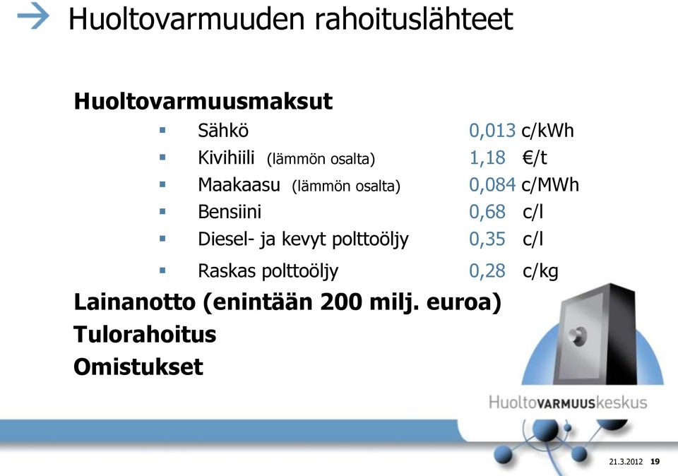 Bensiini 0,68 c/l Diesel- ja kevyt polttoöljy 0,35 c/l Raskas polttoöljy