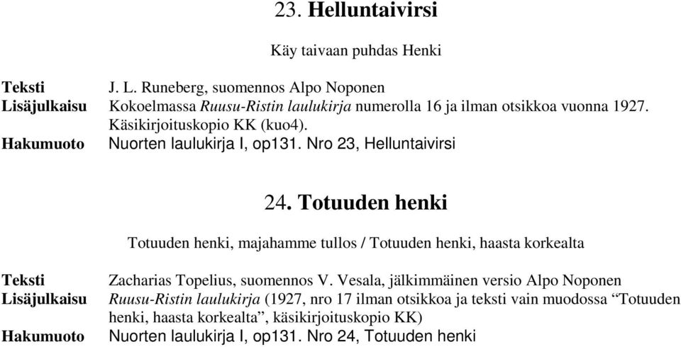 Nuorten laulukirja I, op131. Nro 23, Helluntaivirsi 24.