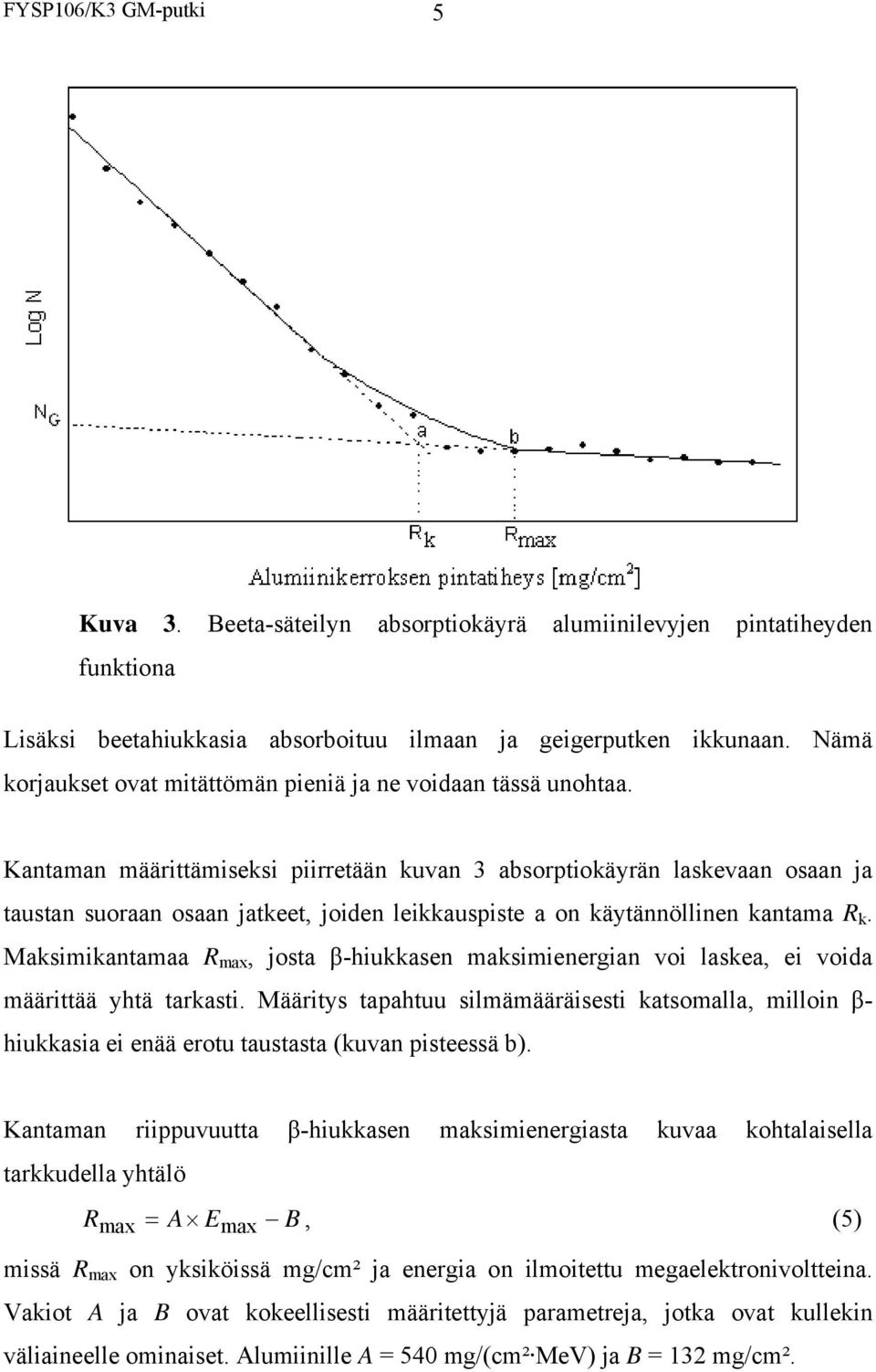 Kantaman määrittämiseksi piirretään kuvan 3 absorptiokäyrän laskevaan osaan ja taustan suoraan osaan jatkeet, joiden leikkauspiste a on käytännöllinen kantama R k.