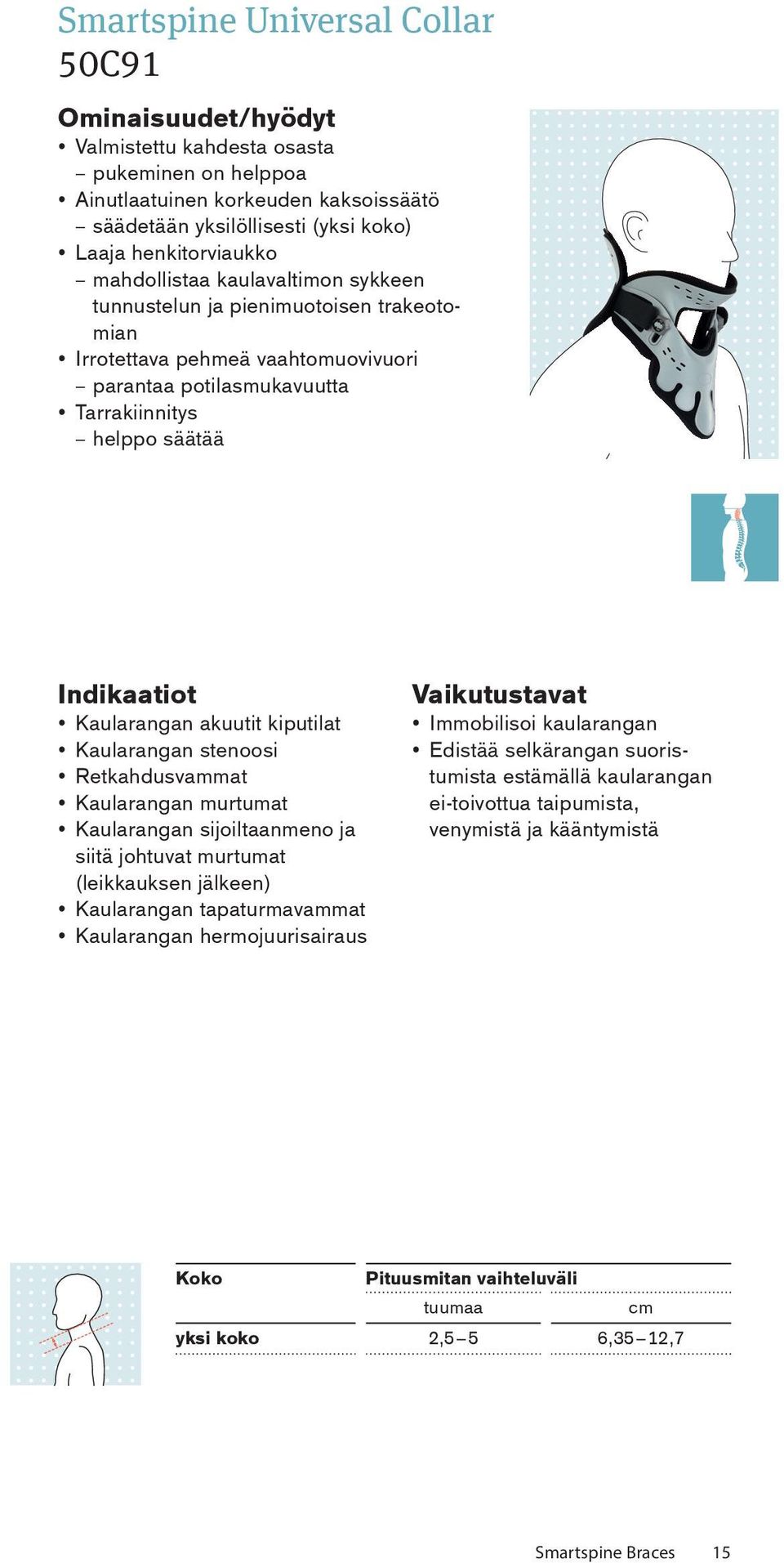 akuutit kiputilat Kaularangan stenoosi Retkahdusvammat Kaularangan murtumat Kaularangan sijoiltaanmeno ja siitä johtuvat murtumat (leikkauksen jälkeen) Kaularangan tapaturmavammat Kaularangan