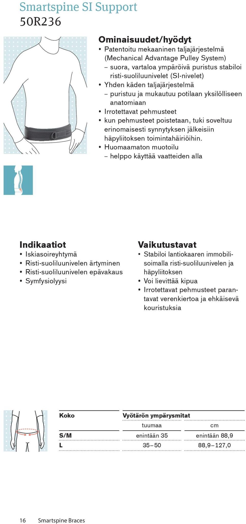 häpyliitoksen toimintahäiriöihin.