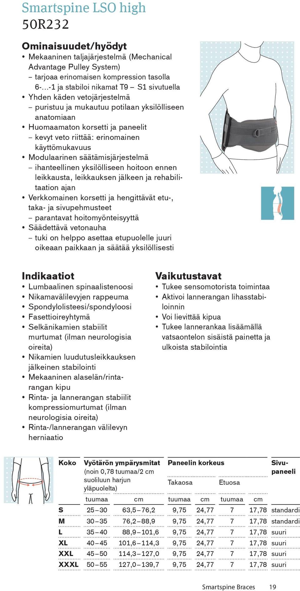 käyttömukavuus Modulaarinen säätämisjärjestelmä ihanteellinen yksilölliseen hoitoon ennen leikkausta, leikkauksen jälkeen ja rehabilitaation ajan Verkkomainen korsetti ja hengittävät etu-, taka- ja