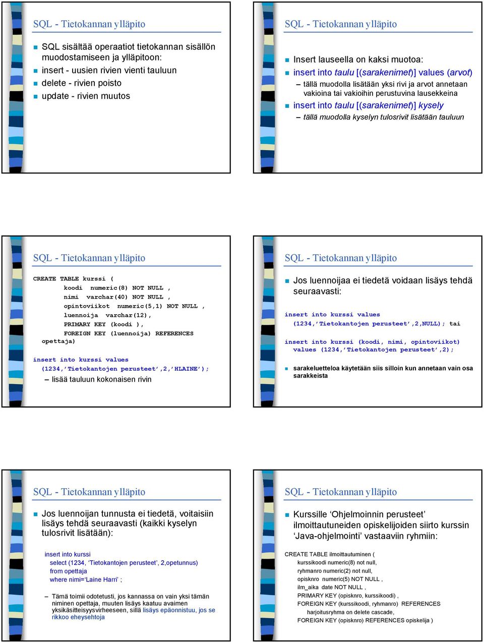 kyselyn tulosrivit lisätään tauluun CREATE TABLE kurssi ( koodi numeric(8) NOT NULL, nimi varchar(40) NOT NULL, opintoviikot numeric(5,1) NOT NULL, luennoija varchar(12), PRIMARY KEY (koodi ),