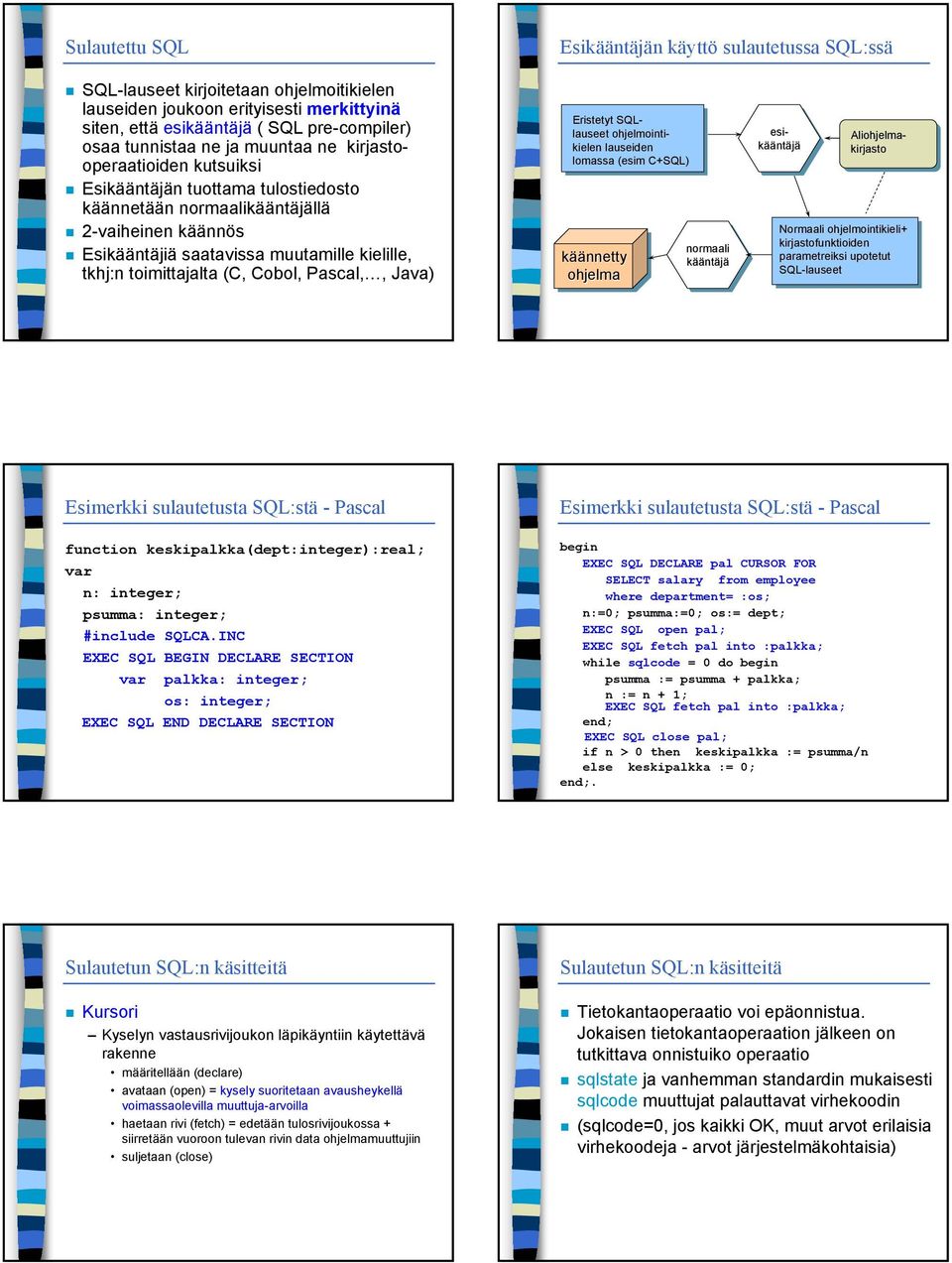 toimittajalta (C, Cobol, Pascal,, Java) Eristetyt SQL- lauseet ohjelmointi- kielen lauseiden lomassa (esim C+SQL) normaali käännetty kääntäjä ohjelma esi- esi- Aliohjelma- kääntäjä kirjasto Normaali