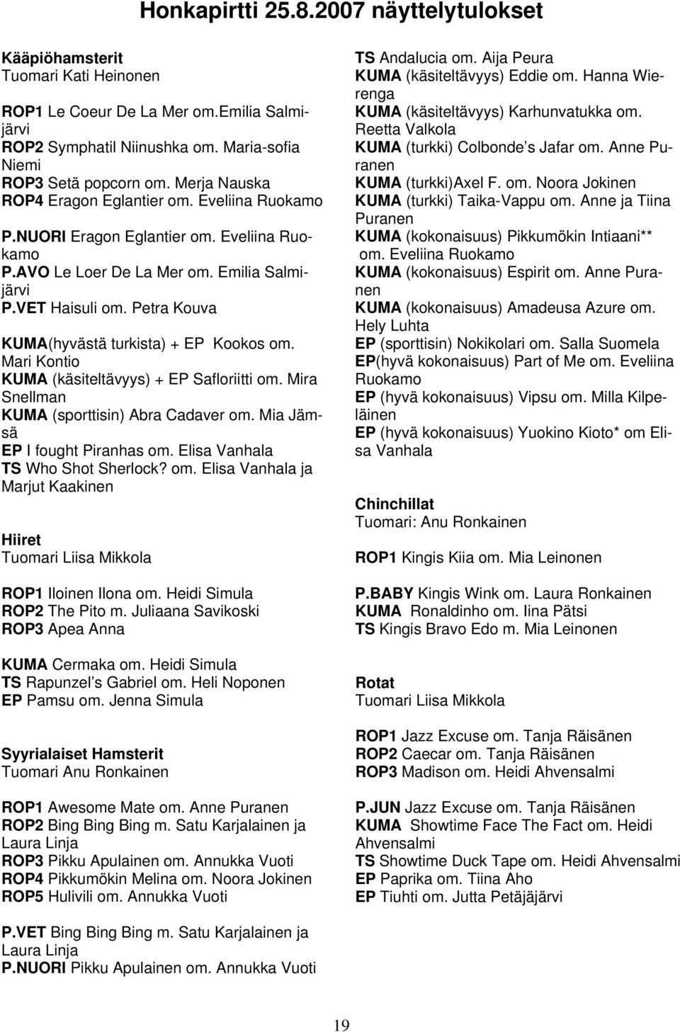 Petra Kouva KUMA(hyvästä turkista) + EP Kookos om. Mari Kontio KUMA (käsiteltävyys) + EP Safloriitti om. Mira Snellman KUMA (sporttisin) Abra Cadaver om. Mia Jämsä EP I fought Piranhas om.