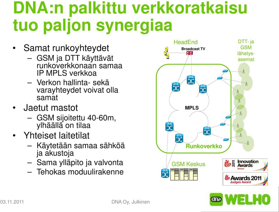 mastot GSM sijoitettu 40-60m, ylhäällä on tilaa Yhteiset laitetilat Käytetään samaa sähköä ja akustoja