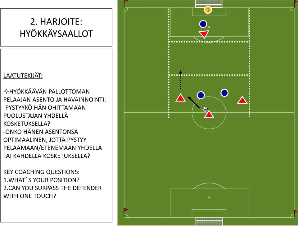 -ONKO HÄNEN ASENTONSA OPTIMAALINEN, JOTTA PYSTYY PELAAMAAN/ETENEMÄÄN YHDELLÄ TAI KAHDELLA