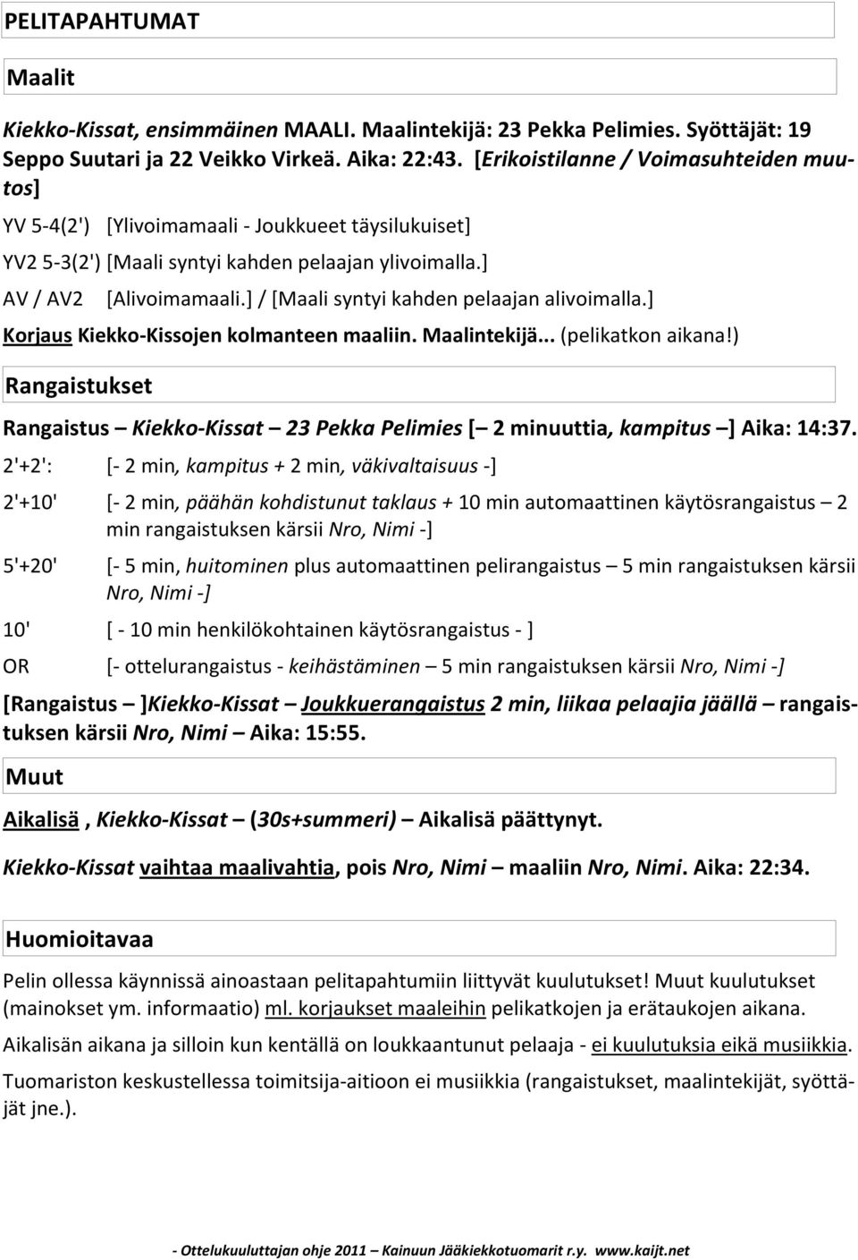 ] / [Maali syntyi kahden pelaajan alivoimalla.] Korjaus Kiekko-Kissojen kolmanteen maaliin. Maalintekijä... (pelikatkon aikana!