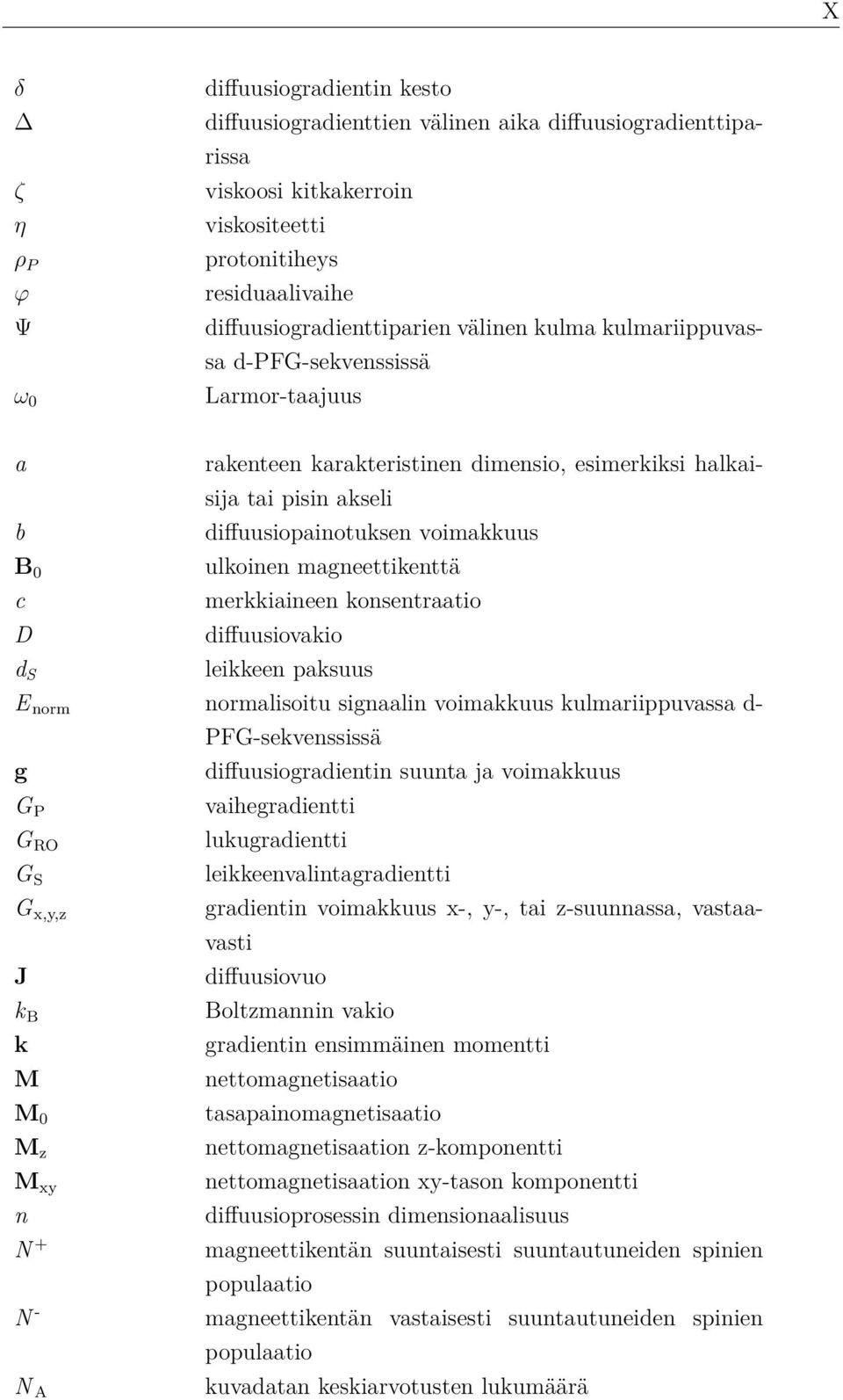 magneettikenttä merkkiaineen konsentraatio diffuusiovakio leikkeen paksuus E norm normalisoitu signaalin voimakkuus kulmariippuvassa d- PFG-sekvenssissä g diffuusiogradientin suunta ja voimakkuus G P