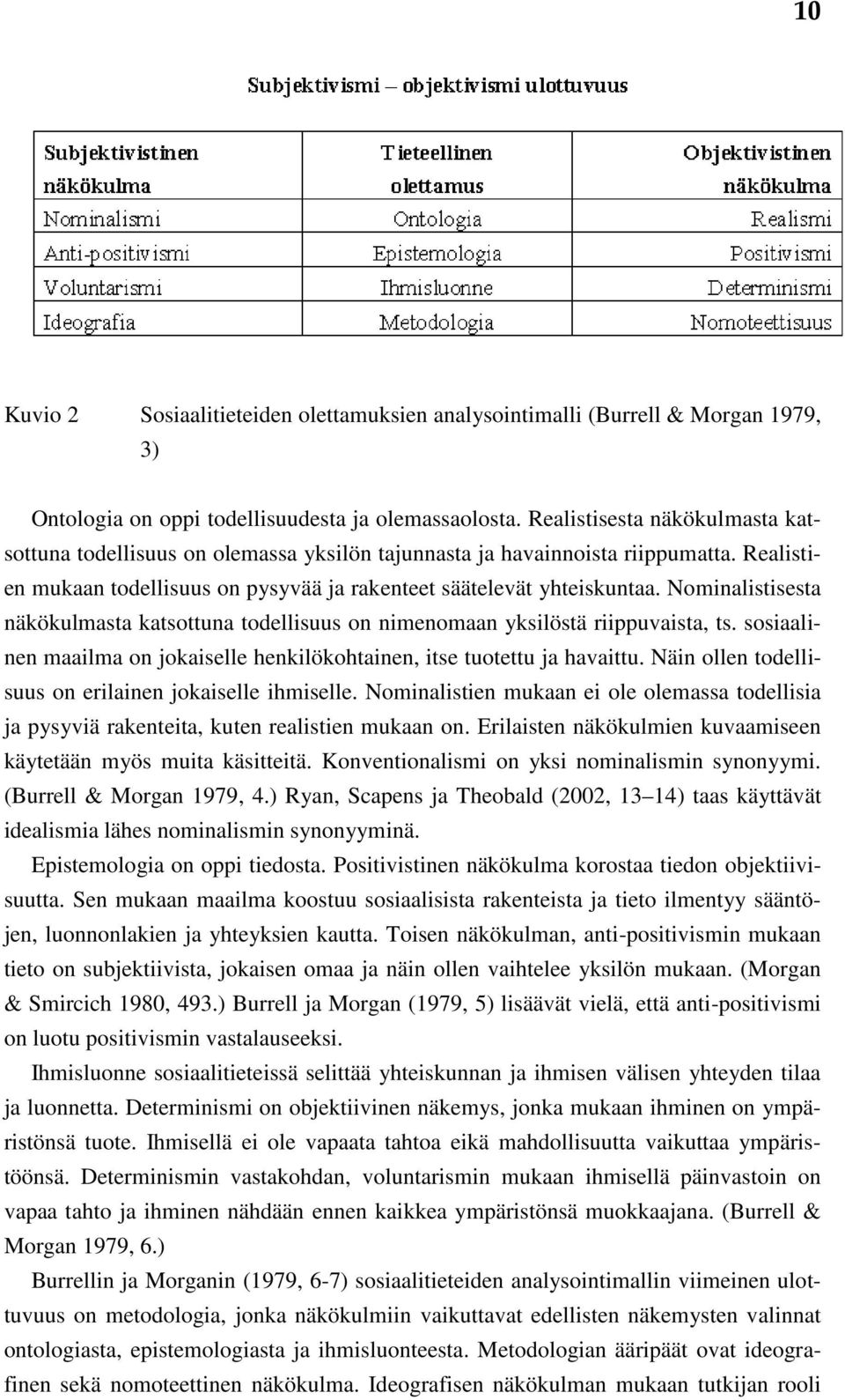 Nominalistisesta näkökulmasta katsottuna todellisuus on nimenomaan yksilöstä riippuvaista, ts. sosiaalinen maailma on jokaiselle henkilökohtainen, itse tuotettu ja havaittu.