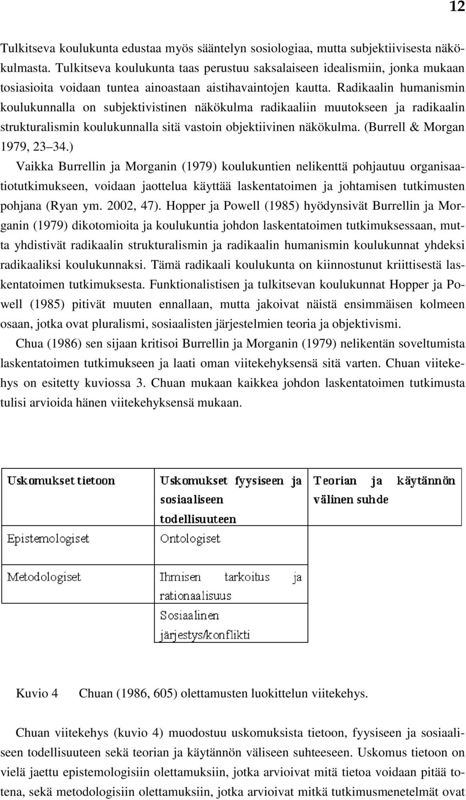 Radikaalin humanismin koulukunnalla on subjektivistinen näkökulma radikaaliin muutokseen ja radikaalin strukturalismin koulukunnalla sitä vastoin objektiivinen näkökulma.