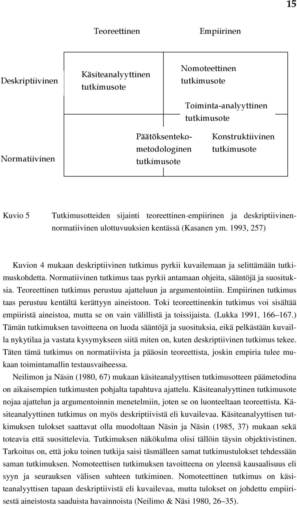 1993, 257) Kuvion 4 mukaan deskriptiivinen tutkimus pyrkii kuvailemaan ja selittämään tutkimuskohdetta. Normatiivinen tutkimus taas pyrkii antamaan ohjeita, sääntöjä ja suosituksia.