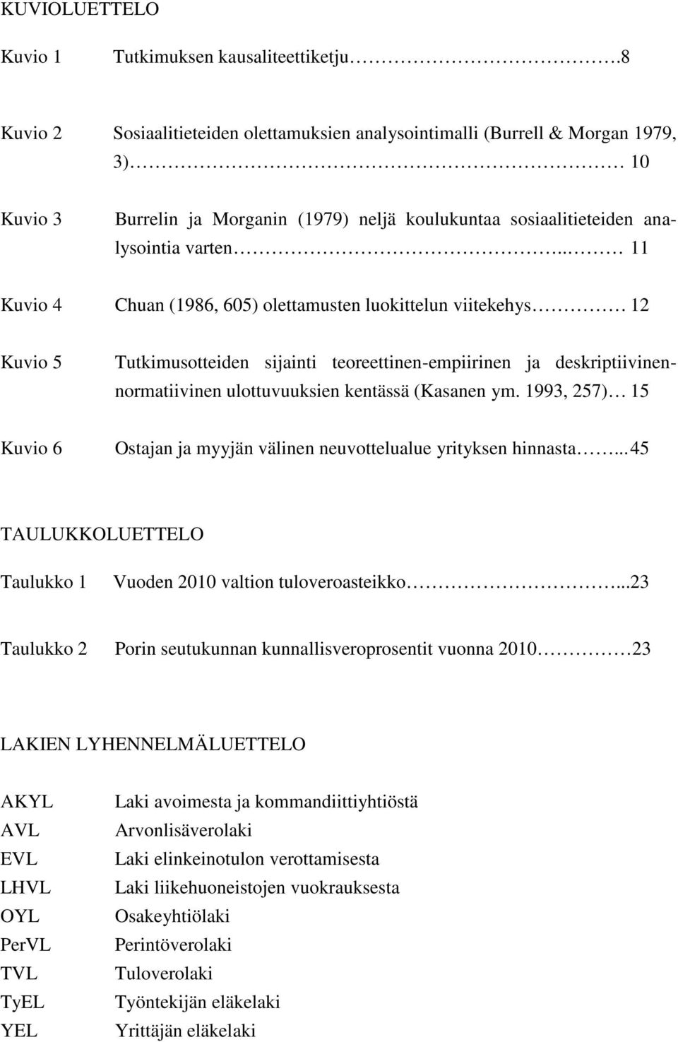 . 11 Kuvio 4 Chuan (1986, 605) olettamusten luokittelun viitekehys 12 Kuvio 5 Tutkimusotteiden sijainti teoreettinen-empiirinen ja deskriptiivinennormatiivinen ulottuvuuksien kentässä (Kasanen ym.