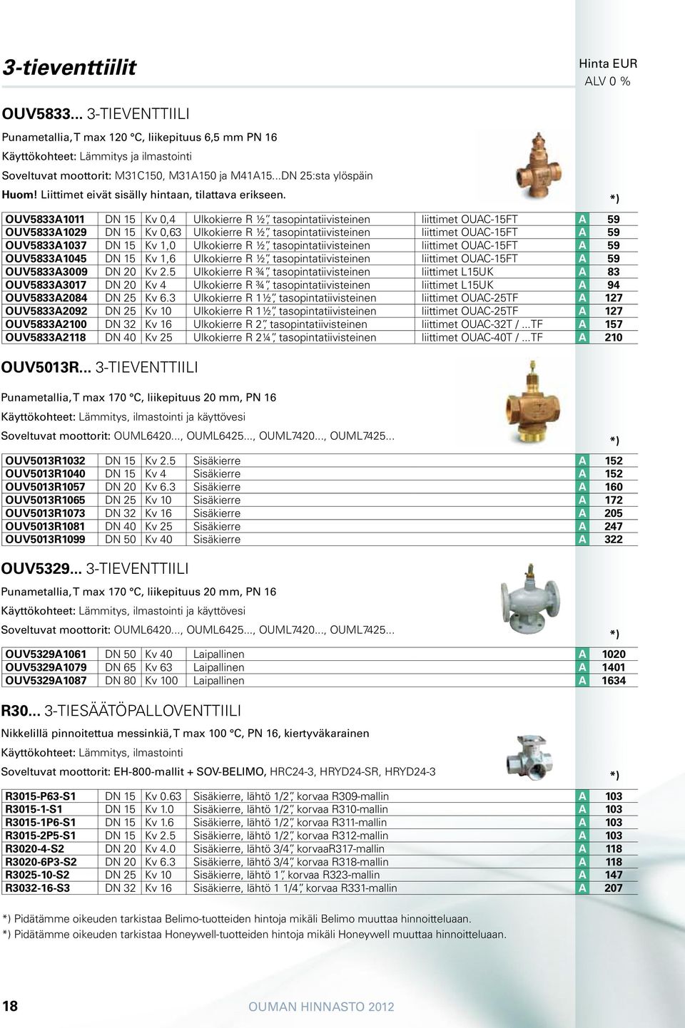 OUV5833A1011 DN 15 Kv 0,4 Ulkokierre R ½, tasopintatiivisteinen liittimet OUAC-15FT A 59 OUV5833A1029 DN 15 Kv 0,63 Ulkokierre R ½, tasopintatiivisteinen liittimet OUAC-15FT A 59 OUV5833A1037 DN 15