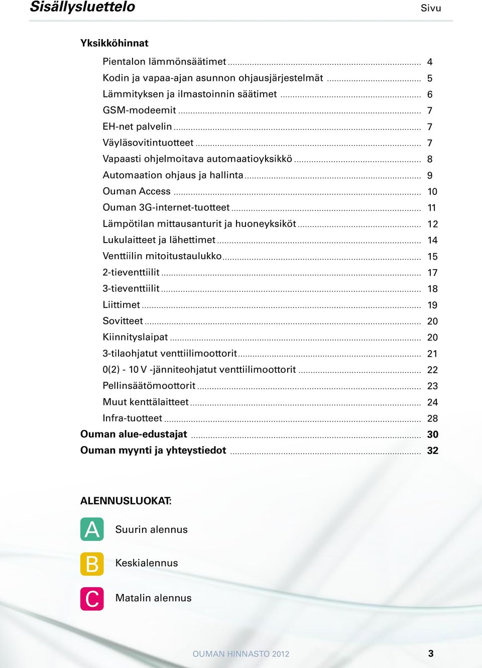 mitoitustaulukko 2-tieventtiilit 3-tieventtiilit Liittimet Sovitteet Kiinnityslaipat 3-tilaohjatut venttiilimoottorit 0(2) - 10 V -jänniteohjatut venttiilimoottorit Pellinsäätömoottorit Muut