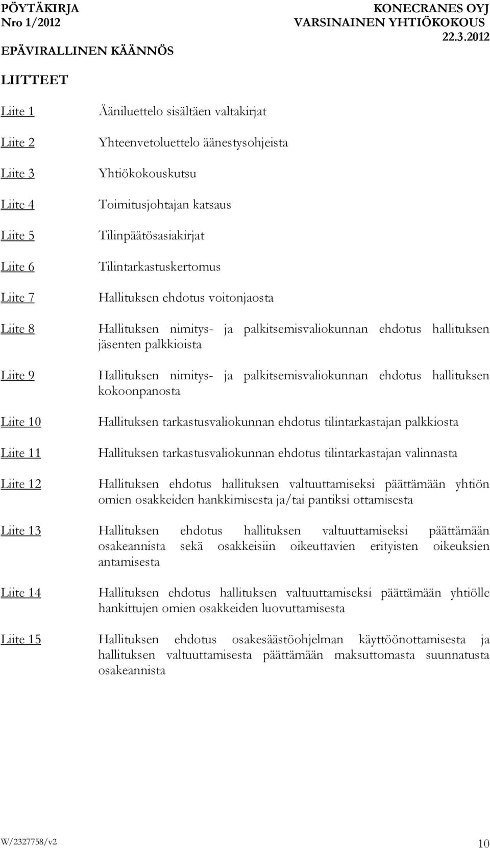 Hallituksen nimitys- ja palkitsemisvaliokunnan ehdotus hallituksen kokoonpanosta Hallituksen tarkastusvaliokunnan ehdotus tilintarkastajan palkkiosta Hallituksen tarkastusvaliokunnan ehdotus