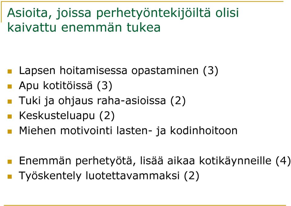 raha-asioissa (2) Keskusteluapu (2) Miehen motivointi lasten- ja