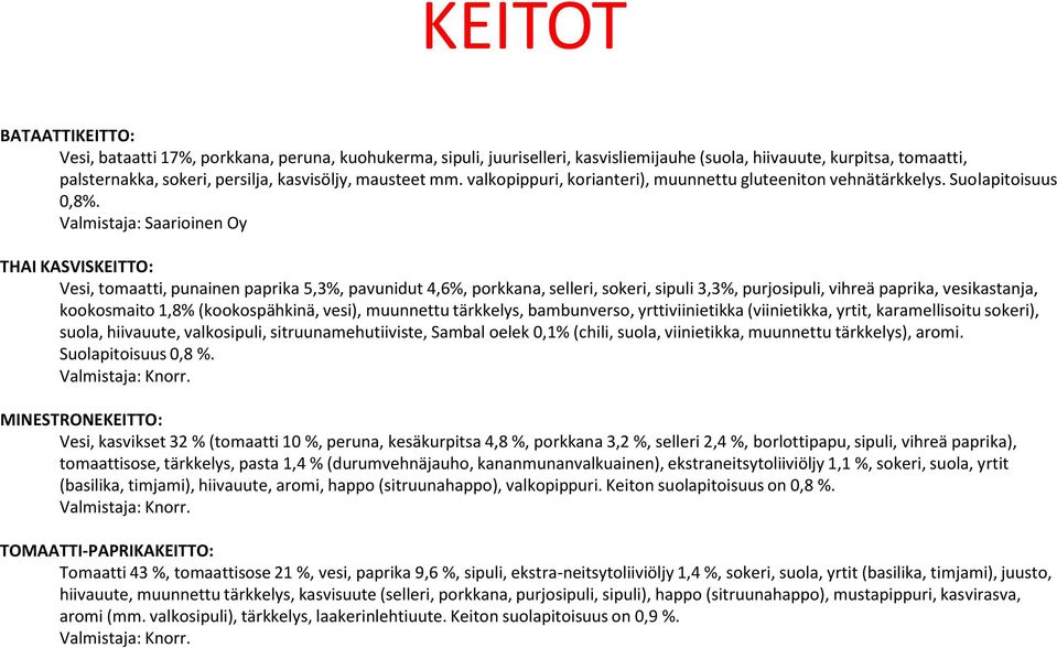 THAI KASVISKEITTO: Vesi, tomaatti, punainen paprika 5,3%, pavunidut 4,6%, porkkana, selleri, sokeri, sipuli 3,3%, purjosipuli, vihreä paprika, vesikastanja, kookosmaito 1,8% (kookospähkinä, vesi),