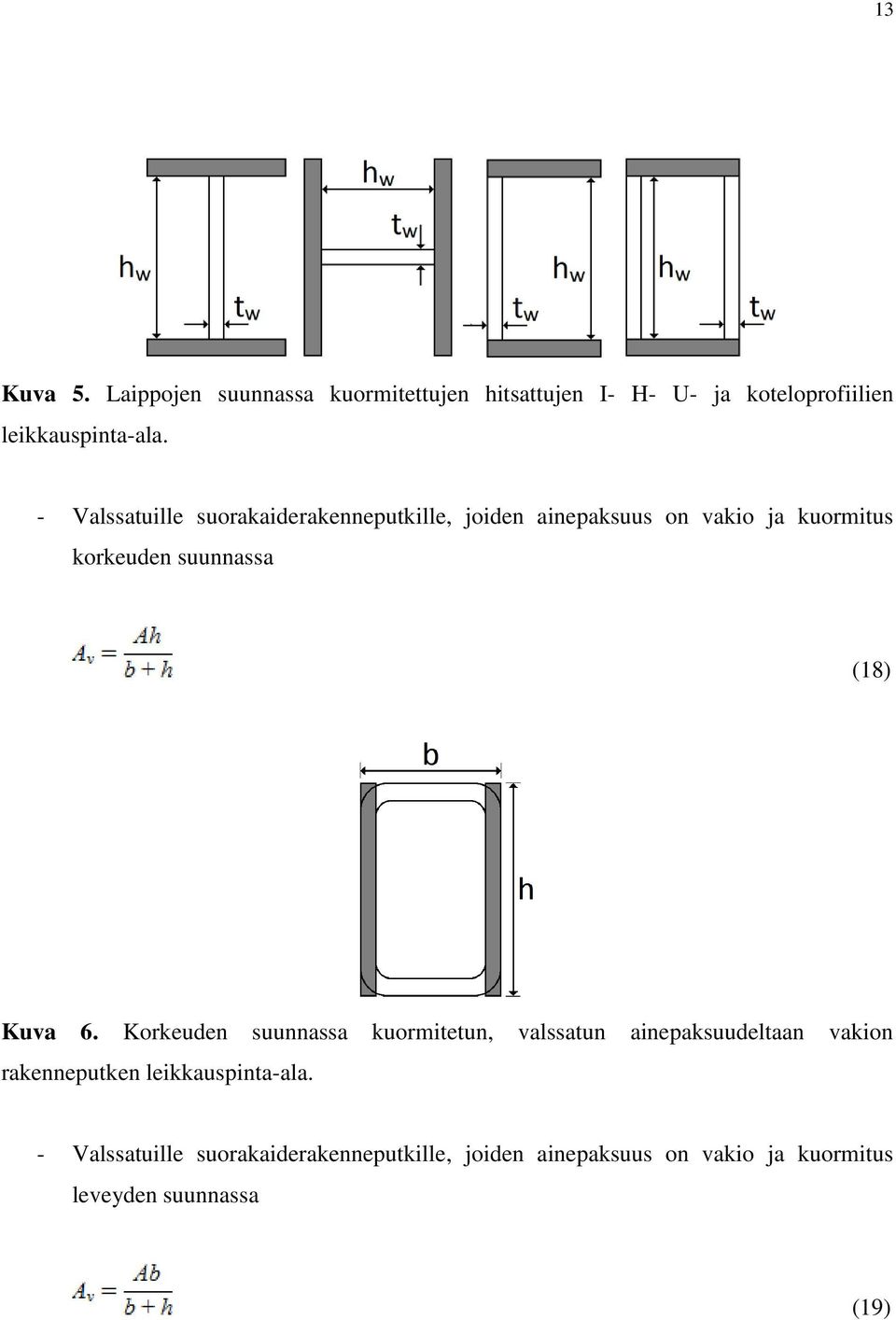 Kuva 6. Korkeuden suunnassa kuormitetun, valssatun ainepaksuudeltaan vakion rakenneputken leikkauspinta-ala.