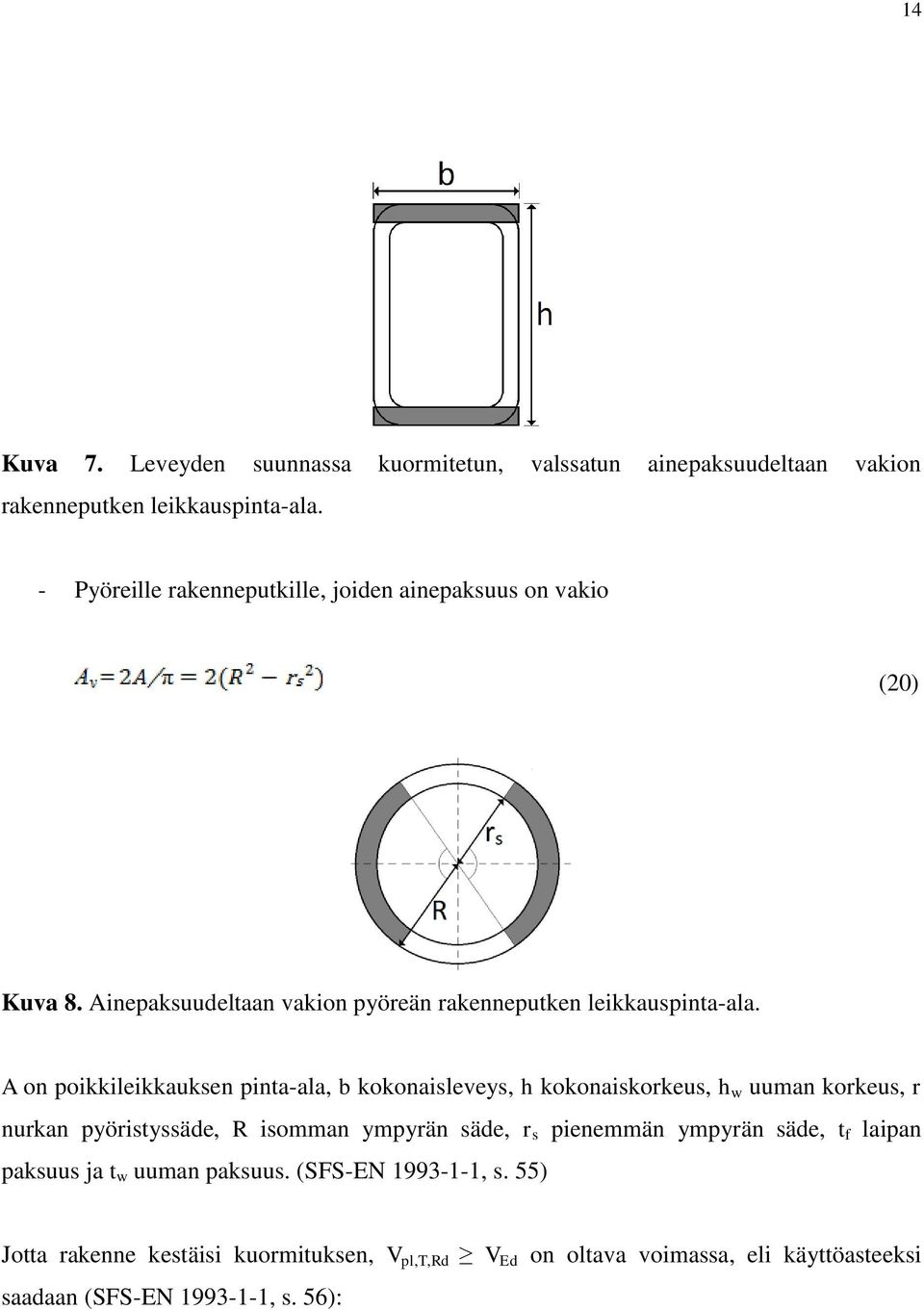 A on poikkileikkauksen pinta-ala, b kokonaisleveys, h kokonaiskorkeus, h w uuman korkeus, r nurkan pyöristyssäde, R isomman ympyrän säde, r s