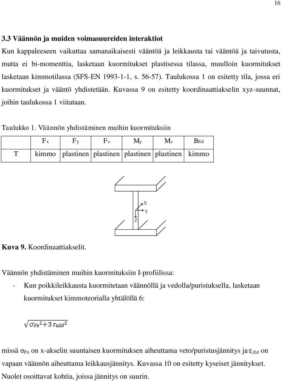 Kuvassa 9 on esitetty koordinaattiakselin xyz-suunnat, joihin taulukossa 1 viitataan. Taulukko 1.