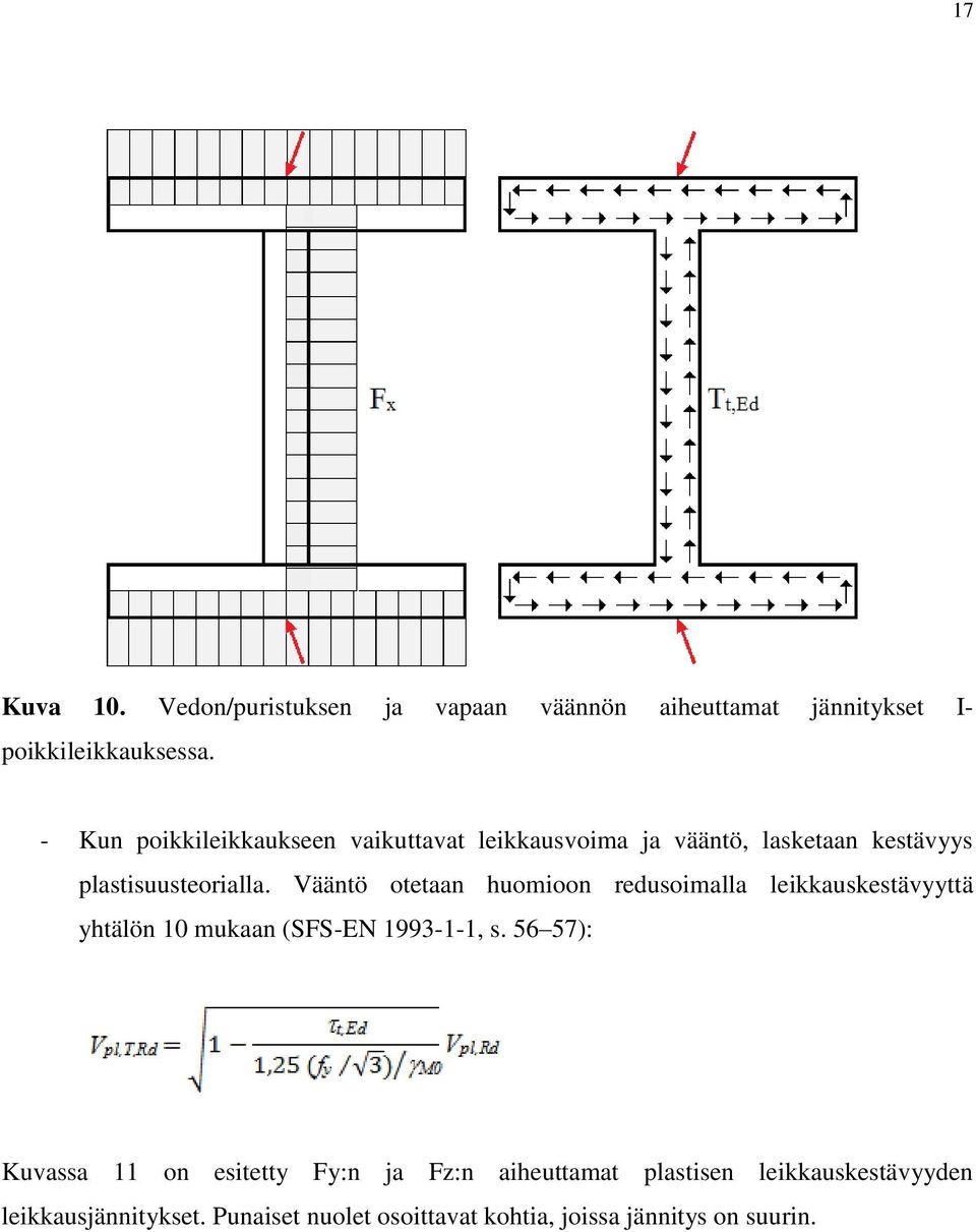 Vääntö otetaan huomioon redusoimalla leikkauskestävyyttä yhtälön 10 mukaan (SFS-EN 1993-1-1, s.