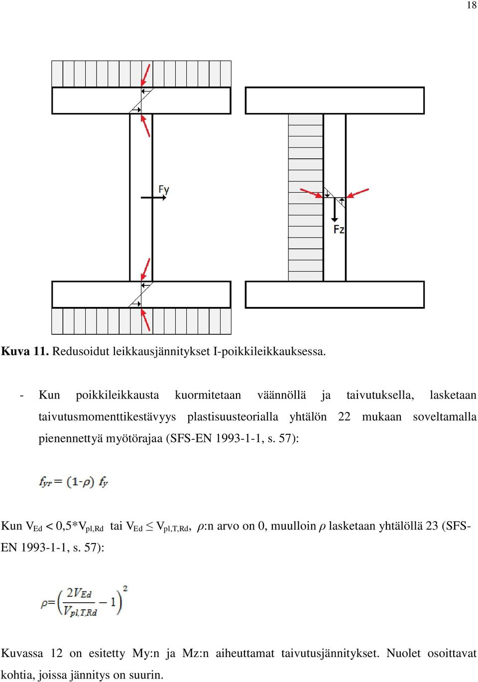 yhtälön 22 mukaan soveltamalla pienennettyä myötörajaa (SFS-EN 1993-1-1, s.