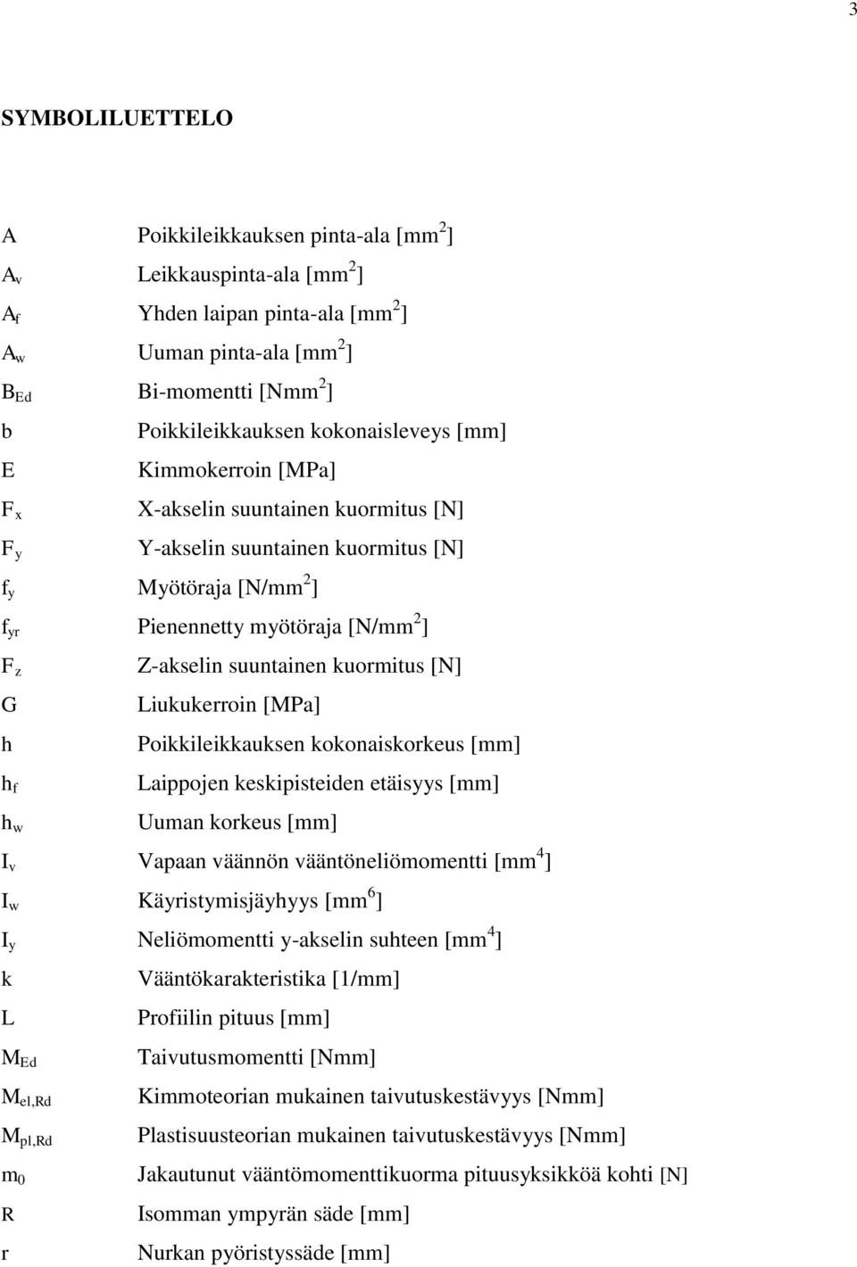 Z-akselin suuntainen kuormitus [N] Liukukerroin [MPa] Poikkileikkauksen kokonaiskorkeus [mm] Laippojen keskipisteiden etäisyys [mm] Uuman korkeus [mm] I v Vapaan väännön vääntöneliömomentti [mm 4 ] I