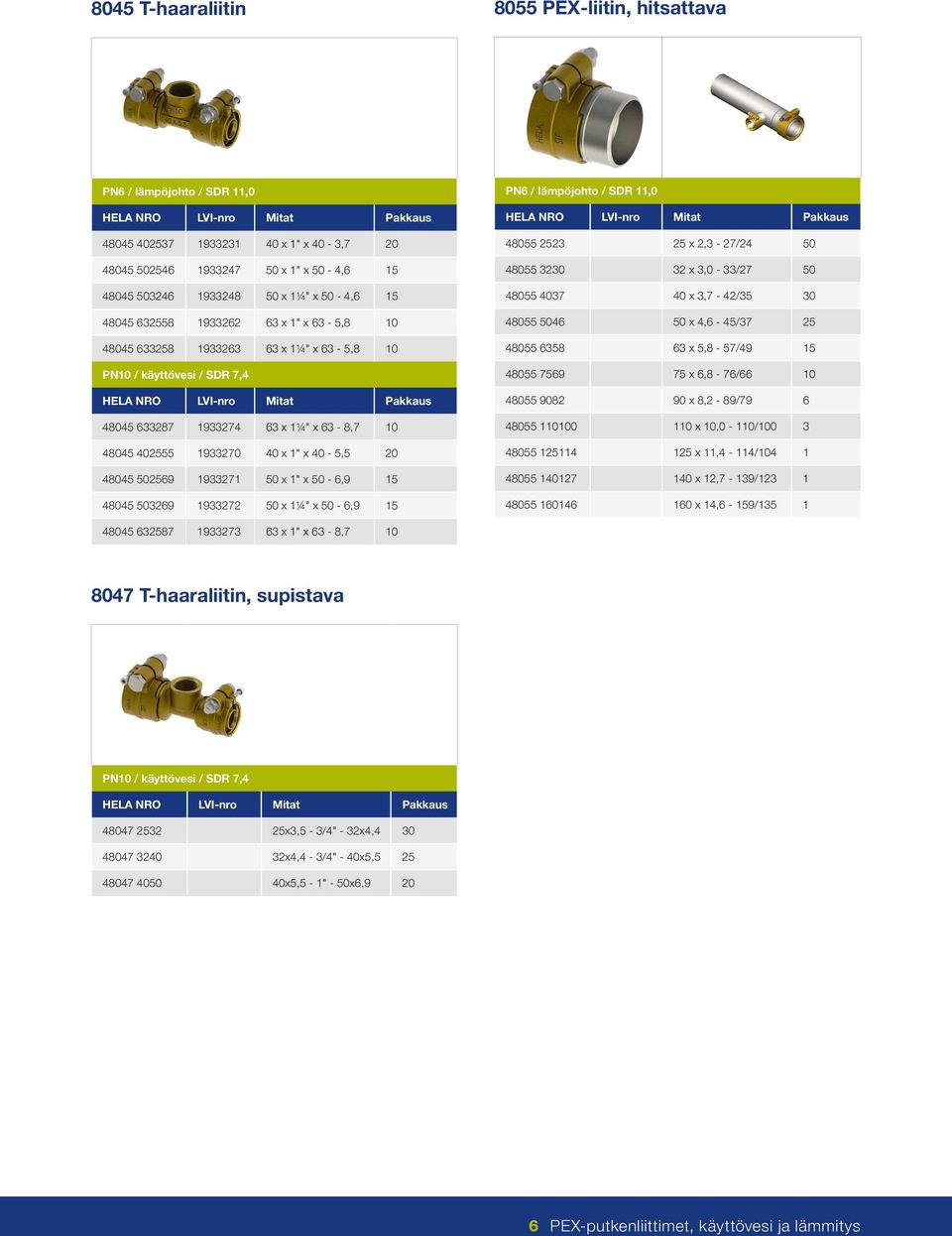 50 x 1¼" x 50-6,9 15 48055 2523 25 x 2,3-27/24 50 48055 3230 32 x 3,0-33/27 50 48055 4037 40 x 3,7-42/35 30 48055 5046 50 x 4,6-45/37 25 48055 6358 63 x 5,8-57/49 15 48055 7569 75 x 6,8-76/66 10