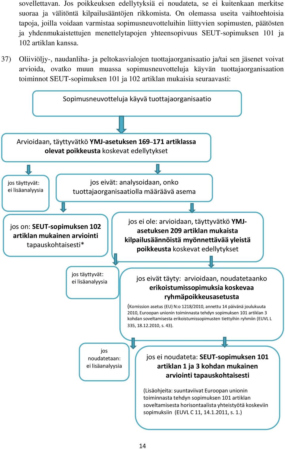 102 artiklan kanssa.